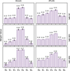 Thumbnail: Fig. 13 Refer to the following caption and surrounding text.