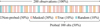 Thumbnail: Fig. 1 Refer to the following caption and surrounding text.