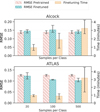 Thumbnail: Fig. 7 Refer to the following caption and surrounding text.