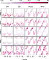Thumbnail: Fig. 9 Refer to the following caption and surrounding text.