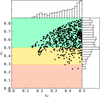 Thumbnail: Fig. B.2 Refer to the following caption and surrounding text.