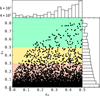 Thumbnail: Fig. B.3 Refer to the following caption and surrounding text.