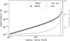 Thumbnail: Fig. B.4 Refer to the following caption and surrounding text.