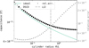 Thumbnail: Fig. B.7 Refer to the following caption and surrounding text.
