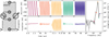 Thumbnail: Fig. 1 Refer to the following caption and surrounding text.