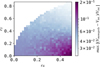 Thumbnail: Fig. C.1 Refer to the following caption and surrounding text.