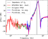 Thumbnail: Fig. D.2 Refer to the following caption and surrounding text.