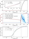 Thumbnail: Fig. E.2 Refer to the following caption and surrounding text.