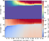 Thumbnail: Fig. E.3 Refer to the following caption and surrounding text.