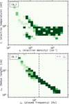 Thumbnail: Fig. 2 Refer to the following caption and surrounding text.