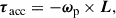 Mathematical equation: $$ \begin{aligned} \boldsymbol{\tau }_\mathrm{acc} = - \boldsymbol{\omega }_{\rm p} \times \boldsymbol{L}, \end{aligned} $$