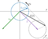 Thumbnail: Fig. 2. Refer to the following caption and surrounding text.