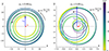 Thumbnail: Fig. 4. Refer to the following caption and surrounding text.