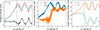 Thumbnail: Fig. 5. Refer to the following caption and surrounding text.