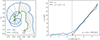 Thumbnail: Fig. A.1. Refer to the following caption and surrounding text.