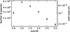 Thumbnail: Fig. 1. Refer to the following caption and surrounding text.