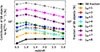 Thumbnail: Fig. 5. Refer to the following caption and surrounding text.