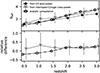 Thumbnail: Fig. 7. Refer to the following caption and surrounding text.