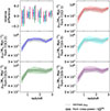 Thumbnail: Fig. 8. Refer to the following caption and surrounding text.