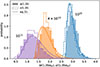 Thumbnail: Fig. 11. Refer to the following caption and surrounding text.
