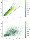Thumbnail: Fig. 2. Refer to the following caption and surrounding text.