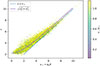 Thumbnail: Fig. 4. Refer to the following caption and surrounding text.