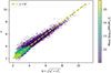 Thumbnail: Fig. 7. Refer to the following caption and surrounding text.