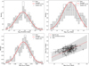 Thumbnail: Fig. 3 Refer to the following caption and surrounding text.