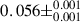 Mathematical equation: $ 0.056\pm^{0.001}_{0.001} $