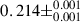 Mathematical equation: $ 0.214\pm^{0.001}_{0.001} $