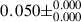 Mathematical equation: $ 0.050\pm^{0.000}_{0.000} $