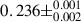 Mathematical equation: $ 0.236\pm^{0.001}_{0.002} $