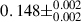Mathematical equation: $ 0.148\pm^{0.002}_{0.002} $