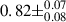 Mathematical equation: $ 0.82\pm^{0.07}_{0.08} $