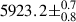 Mathematical equation: $ 5923.2\pm^{0.7}_{0.8} $