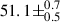 Mathematical equation: $ 51.1\pm^{0.7}_{0.5} $