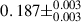 Mathematical equation: $ 0.187\pm^{0.003}_{0.003} $