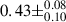 Mathematical equation: $ 0.43\pm^{0.08}_{0.10} $