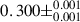 Mathematical equation: $ 0.300\pm^{0.001}_{0.001} $