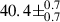 Mathematical equation: $ 40.4\pm^{0.7}_{0.7} $