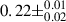 Mathematical equation: $ 0.22\pm^{0.01}_{0.02} $