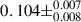 Mathematical equation: $ 0.104\pm^{0.007}_{0.008} $