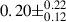 Mathematical equation: $ 0.20\pm^{0.22}_{0.12} $