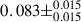 Mathematical equation: $ 0.083\pm^{0.015}_{0.015} $