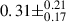 Mathematical equation: $ 0.31\pm^{0.21}_{0.17} $