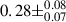 Mathematical equation: $ 0.28\pm^{0.08}_{0.07} $