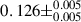 Mathematical equation: $ 0.126\pm^{0.005}_{0.005} $