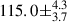 Mathematical equation: $ 115.0\pm^{4.3}_{3.7} $
