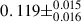 Mathematical equation: $ 0.119\pm^{0.015}_{0.016} $