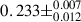 Mathematical equation: $ 0.233\pm^{0.007}_{0.012} $